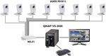Подключение камер Axis по LAN