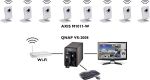 Подключение видеокамер по Wi-Fi Axis